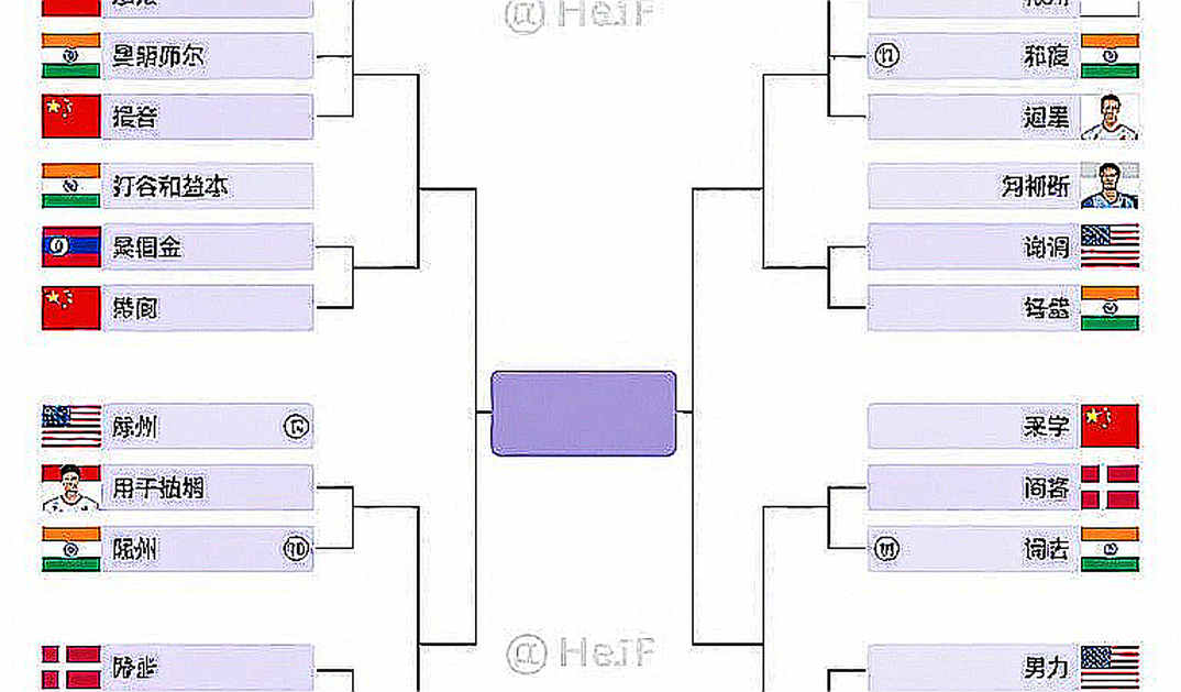 Thùy Linh dừng bước ở Vietnam Open: tay vợt 19 tuổi Trung Quốc đọc được khoảng trống phút cuối