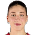 Ilkin Aydin